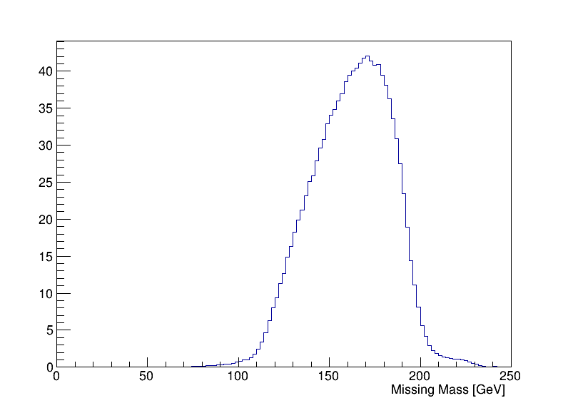 missing_mass