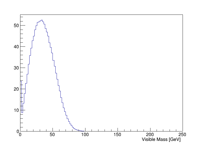 visible_mass
