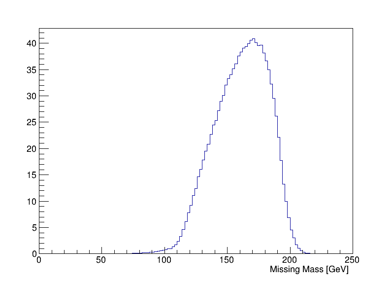 missing_mass