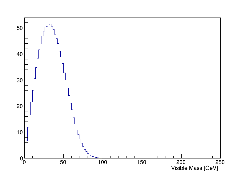 visible_mass