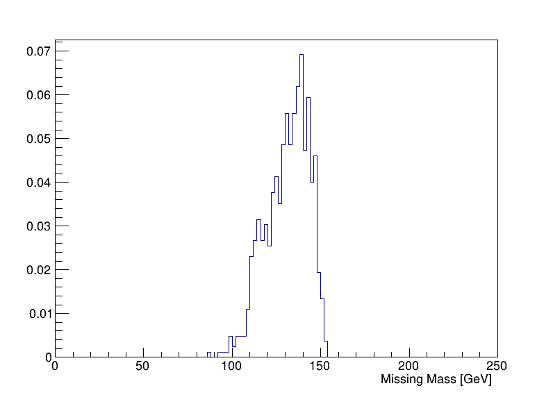 missing_mass