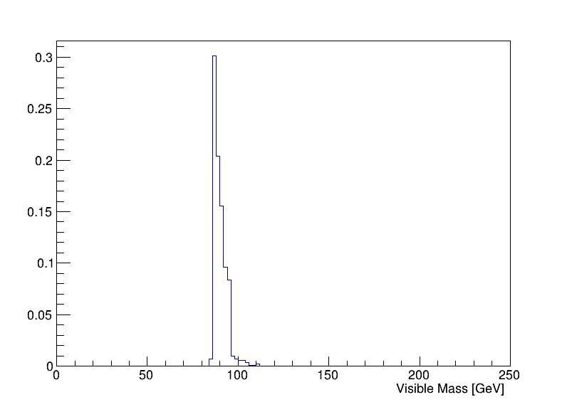visible_mass