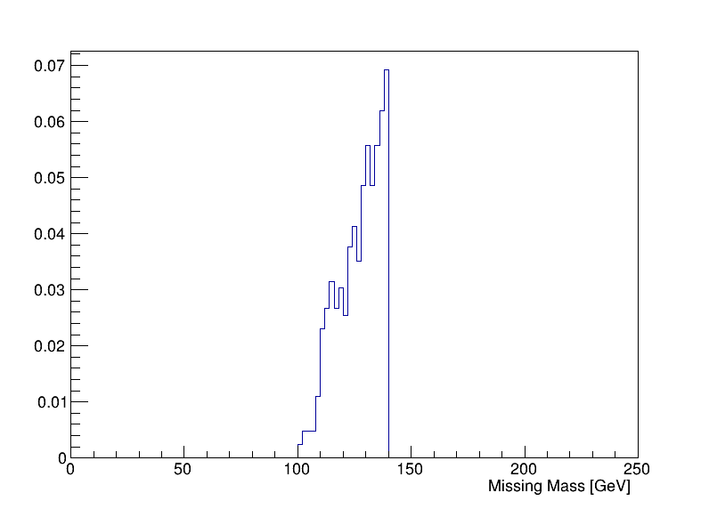 missing_mass