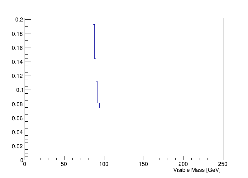 visible_mass