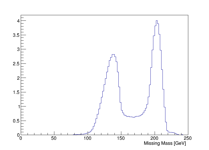 missing_mass