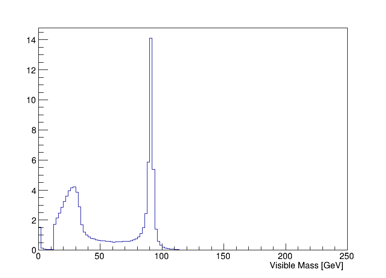 visible_mass