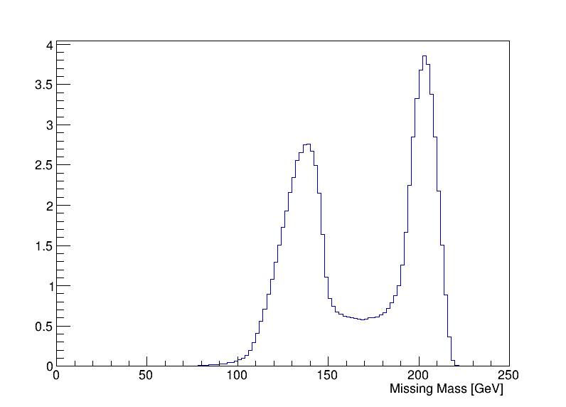 missing_mass