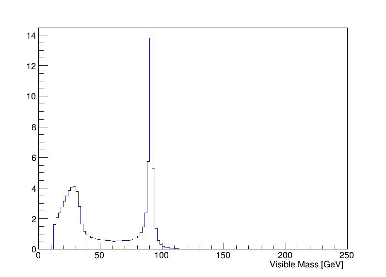 visible_mass