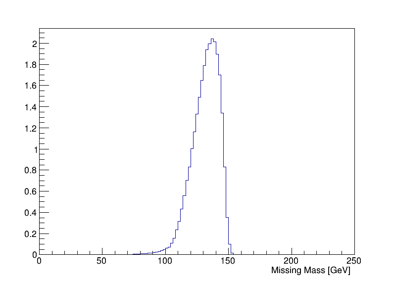 missing_mass