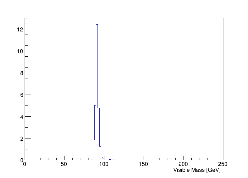 visible_mass