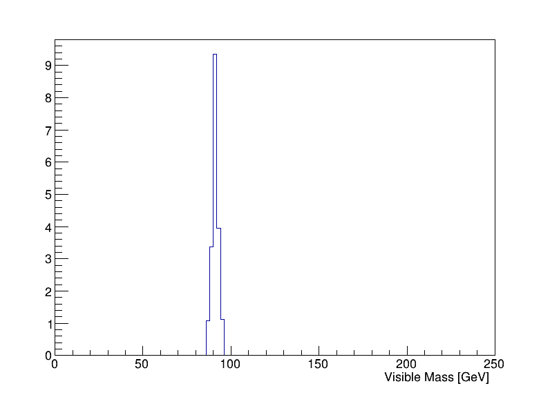 visible_mass